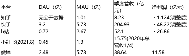 产品经理，产品经理网站